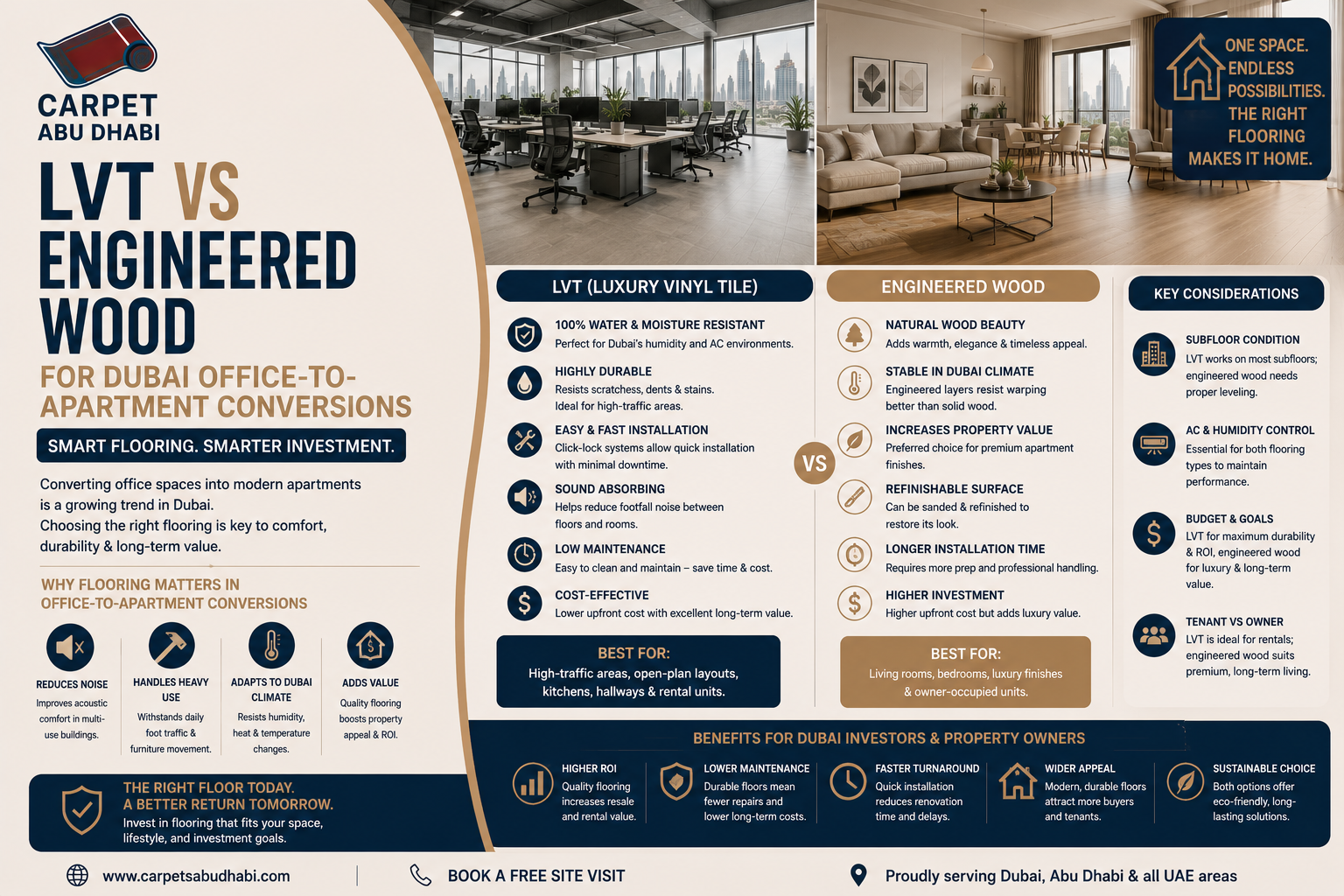 Read more about the article LVT vs Engineered Wood for Dubai Office-to-Apartment Conversions