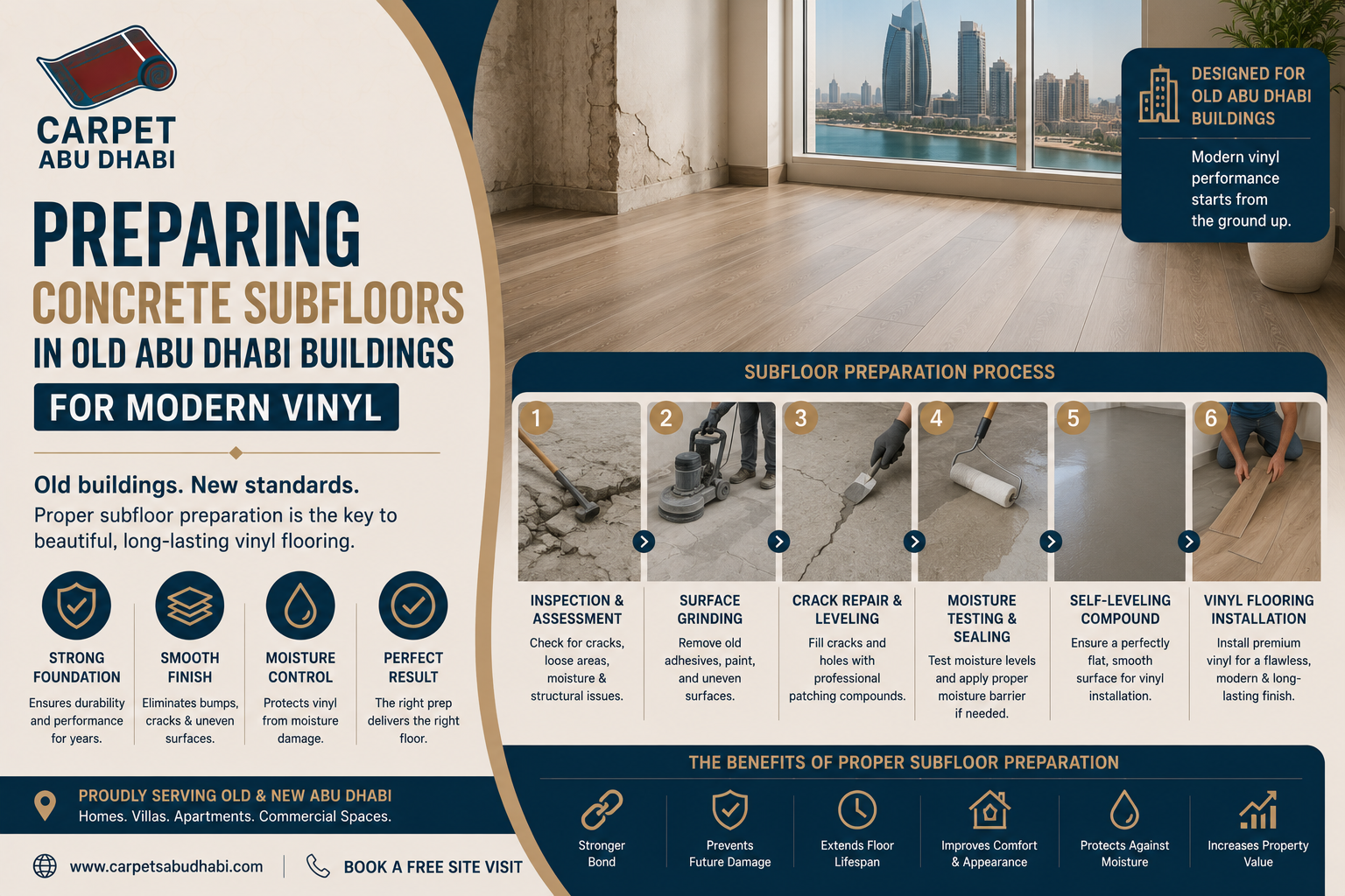 Read more about the article Preparing Concrete Subfloors in Old Abu Dhabi Buildings for Modern Vinyl