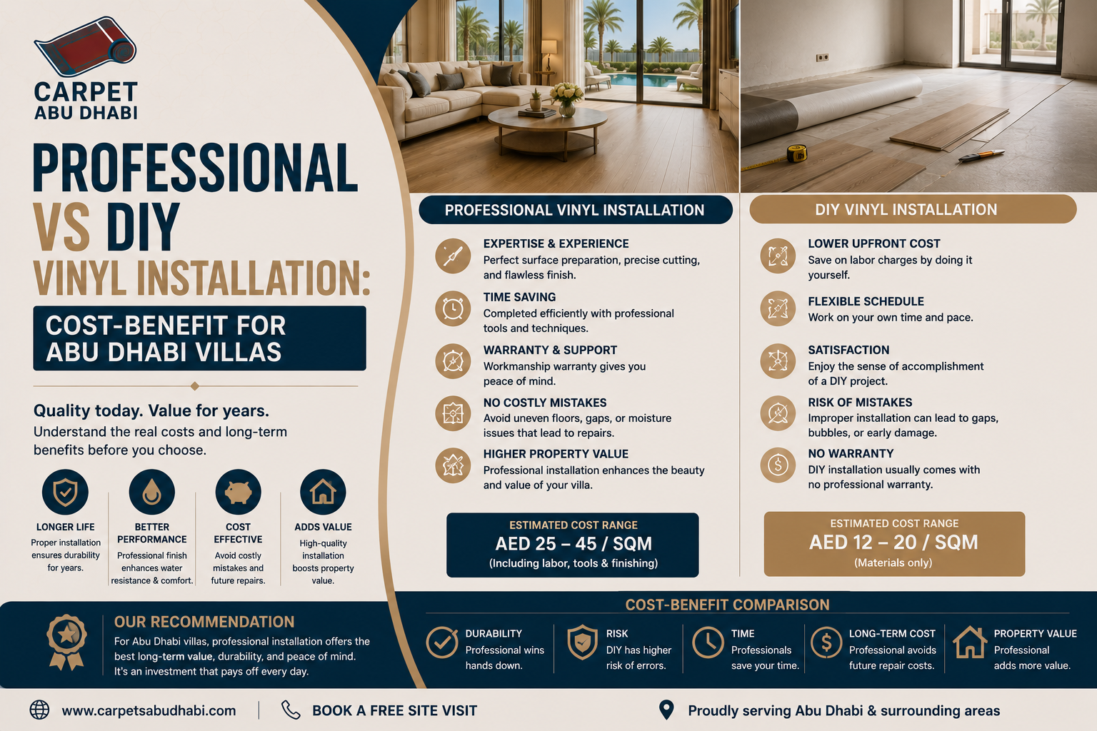 Read more about the article Professional vs DIY Vinyl Installation: Cost-Benefit for Abu Dhabi Villas