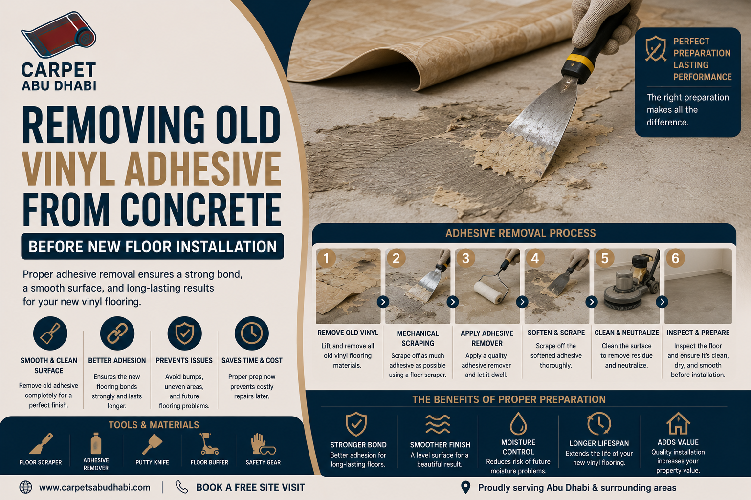 Read more about the article Removing Old Vinyl Adhesive from Concrete Before New Floor Installation