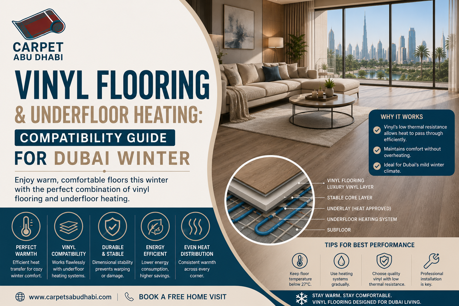 Read more about the article Vinyl Flooring and Underfloor Heating: Compatibility Guide for Dubai Winter
