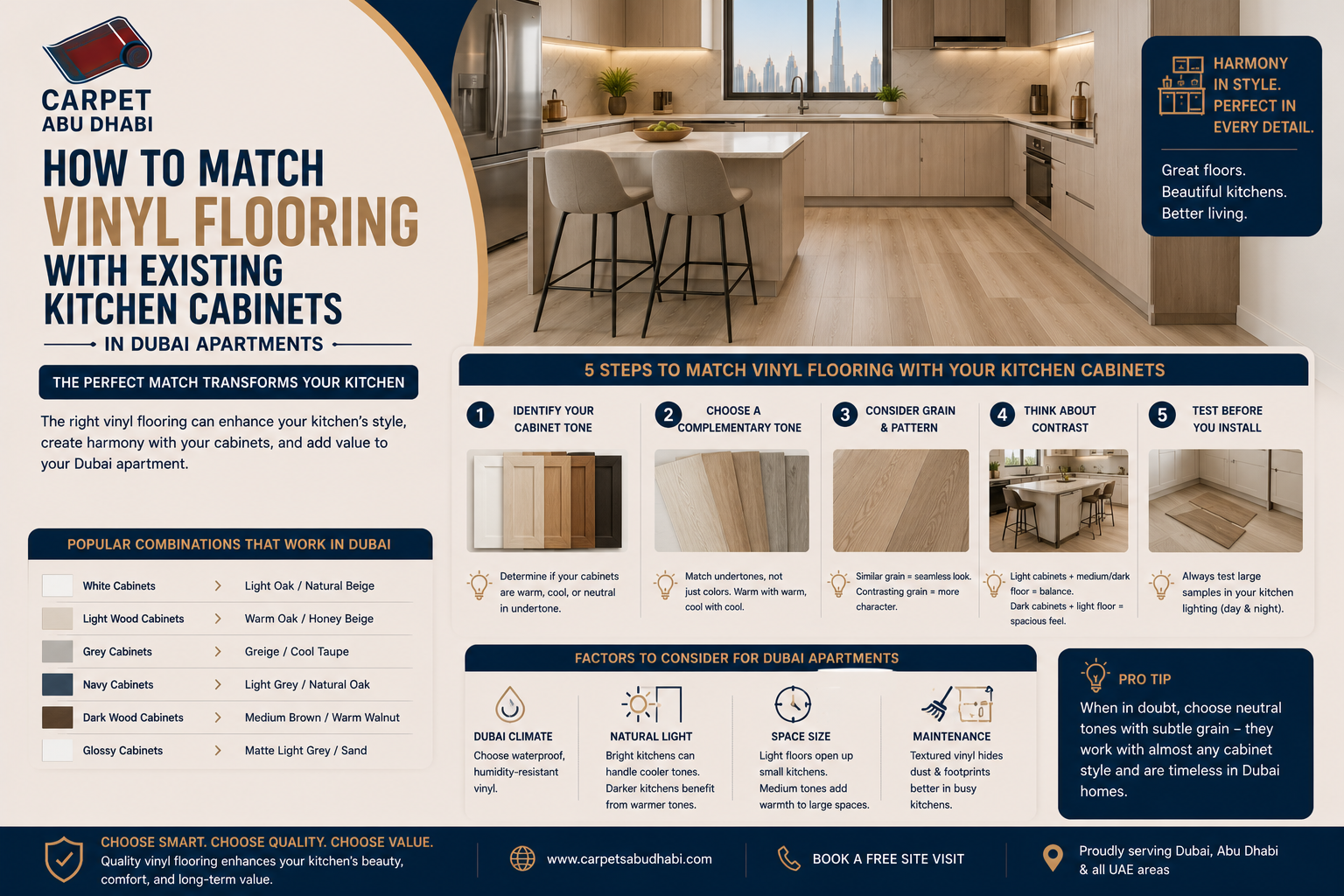 Read more about the article How to Match Vinyl Flooring with Existing Kitchen Cabinets in Dubai Apartments