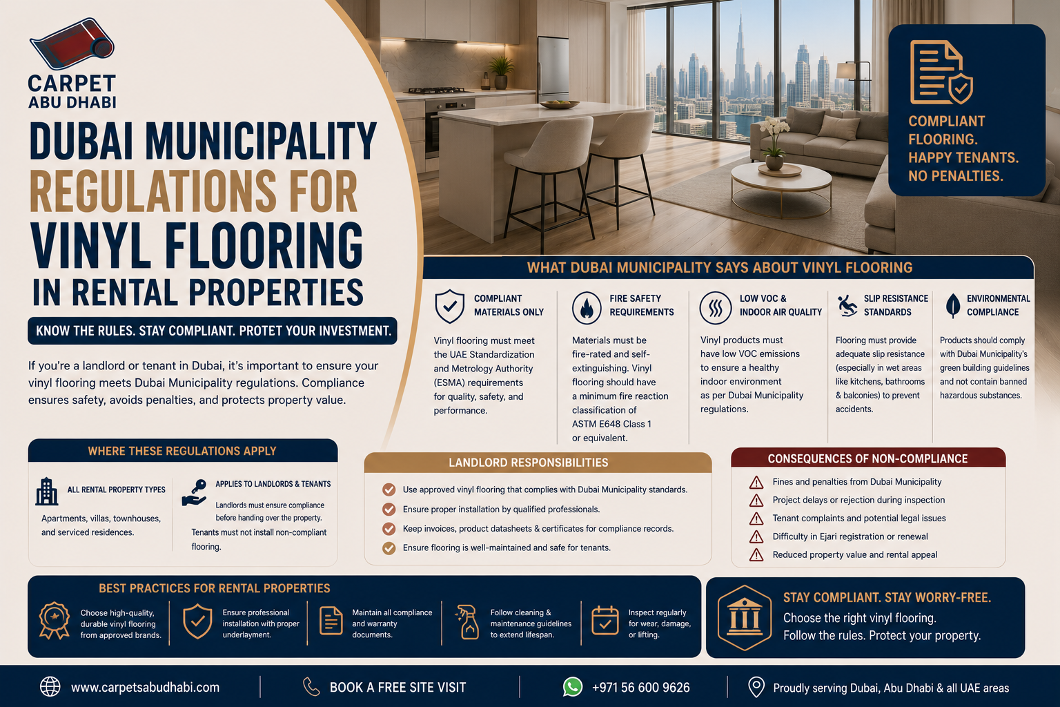 Read more about the article Dubai Municipality Regulations for Vinyl Flooring in Rental Properties